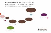 European vehicle market statistics 2018/2019 - theicct.org · vehicle sales within the EU. Renault-Nissan and Daimler, which rank second and third in terms of electric-vehicle market