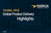 October 2018 Global Product Delivery Highlights · delivery of a seamless customer experience for our global customers. • We are only at the beginning of the NDC journey with IATA’s