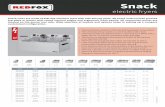 ENG snack FE - bronnum.dk · 30.11.2016 Snack units are made of AISI 430 stainless steel with AISI 304 top plate. All snack units include pressed top plate or basins with round internal