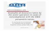 Examples of measures taken by the water operators in cases ... Industries/Library... · Preparare si injectie solutie apa de clor pentru ... Măsura:Respectare mentenanta echipament