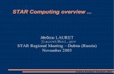 STAR Computing overview fileOverview STAR Computing overview ... (What we stand for, Organization) How to get an account, help, etc ... Resource, usage and Monitoring