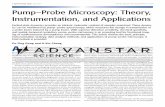2 Pump–Probe Microscopy: Theory, Instrumentation, and ...sites.bu.edu/.../10/8-Pu-Ting-Dong-Pump-probe-review-in-Spectroscopy.pdf · 2 Spectroscopy 32(4) April 2017 A s a pioneer