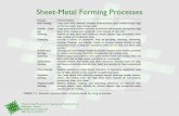 Sheet-Metal Forming Processes - caindustrialparts.com · Manufacturing Processes for Engineering Materials, 5th ed. Kalpakjian •Schmid © 2008, Pearson Education ISBN No. 0-13-227271-7