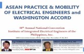 ASEAN PRACTICE & MOBILITY OF ELECTRICAL ENGINEERS and ...afeo.org/wp-content/uploads/2018/09/PTC-ASEAN-Practice-Mobility-of-Electrical... · ASEAN PRACTICE & MOBILITY OF ELECTRICAL