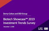 Biotech Showcase™2019 Investment Trends Surveyevents.ebdgroup.com/bts/core/downloads/BiotechShowcase-Survey.pdf · •Survey included 10 questions on biotech industry investment