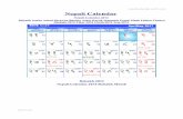 Nepali Calendarnepalicalendar.rat32.com/download-nepali-calendar/Download-Nepali... · nepalicalendar.rat32.com Nepali Calendar Nepali Calendar 2074 Baisakh Jestha Ashad Shrawan Bhadra
