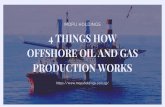 4 Things How Offshore Oil and Gas Production Works