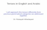 Tenses in English and Arabic - fac.ksu.edu.sa · Tenses in English and Arabic I will approach this lesson differently from previous grammatical categories we addressed together. Dr.