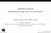Tuberculosisnid]/drain_tb... · Tuberculosis Pathophysiology and Transmission June 16, 2016 Tuberculosis Clinical Intensive . The following planner/speaker has reported a relevant