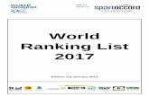World Ranking List 2017 - Deutscher Minigolfsport Verband · WMF is a member of: World Ranking List 2017 Edition 1st January 2017