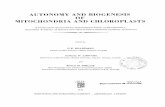 AUTONOMY AND BIOGENESIS OF MITOCHONDRIA AND … · AUTONOMY AND BIOGENESIS OF MITOCHONDRIA AND CHLOROPLASTS A Symposium sponsored by International Union of Biochemistry, Australian