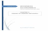 Knowledge Portal BUSINESS ECONOMICS - castudyweb.com fileAbout the Author Completed his CA Course securing place in Top 6 All India Ranks - both at IPC and CPT level Currently associated