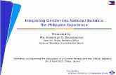 Integrating Gender into National Statistics: The ... · Gender Responsive Development (PPGD) Guided by local legal/official frameworks such as the: An inventory of gender statistics
