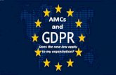 AMCs and the General Data Protection Regulation (GDPR · •This regulation applies to any organization offering goods and services in the EU, regardless of geographic location, that