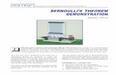 Equipment for Engineering Education & Research BERNOULLI’S ...solution.com.my/pdf/FM24(A4).pdf · circumstances to which Bernoulli’s Theorem may be applied as well as in other