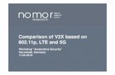 Comparison of V2X based on 802.11p, LTE and 5G - nomor.denomor.de/wp-content/uploads/2019/04/V2X_LTE_NR_80211p_Comparison-Nomo… · eNodeB. 3GPP LTE-V2X con’s Out of coverage: