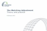 The Matching Adjustment - Insurance Europe · Introduction This document is intended to provide both an economic and technical explanation of the matching adjustment One possible