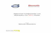 Approved Components List Hydraulics for HFC-Fluids · Approved Components List Hydraulics HFC Approved_Components_List_Hydraulics_HFC_2017-06-01.docx Version 1.3 / Jun 2017 Page 2