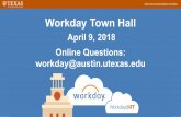 April 9, 2018 Online Questions: Sample Title workday ... Hall April 9.pdf · in order for Workday HCM/Payroll to be able to interact with DEFINE Financials. This includes creating