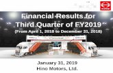 Financial Results for Third Quarter of ... - hino-global.com · IR Financial Results for Third Quarter of FY2019 (From April 1, 2018 to December 31, 2018) January 31, 2019 Hino Motors,
