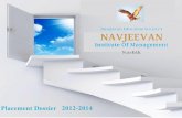 Placement Dossier 2012-2014 - navjeevanmba.com · Selection Procedure for Final Placement (Only Interview / Written test & interview, Group discussion and interview, any other format