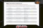 Resistance - images-cdn.fantasyflightgames.com · Quick Build Reference Resistance ship pilot upgrades threat This reference contains the X-Wing Second Edition Quick Build options