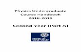 Second Year (Part A) - physics.ox.ac.uk · 2 Map of the Department of Physics Buildings Useful Department Contacts Head of Teaching Prof. H Kraus hans.kraus@physics.ox.ac.uk Head