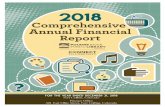 Comprehensive Annual Financial Report, 2018 · Poudre River Public Library District | 2018 Comprehensive Annual Financial Report 3 POUDRE RIVER PUBLIC LIBRARY DISTRICT COMPREHENSIVE