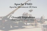 Apache PMO - sae.org · P50203 Apache PMO “Army Strong” Apache Movement Of Data Oswald Ingraham Chief, Customer Support Branch