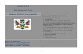 Annexure A Performance Plan Mopani District Municipality Corp PP 20 09.pdf1 Annexure A Performance Plan Mopani District Municipality 1. Performance Plan Overview 2. Strategy Map 7.