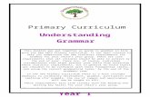 €¦  · Web viewPrimary Curriculum. Understanding. Grammar. This booklet was put together as guide to grammar in line with the New 2014 Primary Curriculum. It has been created