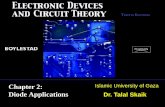 Chapter 2: Diode Applications - site.iugaza.edu.pssite.iugaza.edu.ps/tskaik/files/chapter2_p2.pdf · Full Wave Rectifier with Smoothing Capacitor (AC to DC Converter) Dr. Talal Skaik