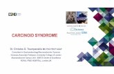 CARCINOID SYNDROME - oncologypro.esmo.org · Differential Diagnosis -Flushing Carcinoid Syndrome flushing Dry Intermittent Provoked by exercise, alcohol, and food-containing tyramines