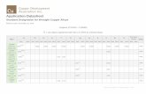 Application Datasheet - copper.org · Application Datasheet Standard Designation for Wrought Copper Alloys Revision Date: June 19, 2019 Coppers (C10100 - C15999) * = are alloys registered