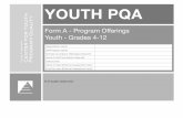 # of youth observed - louisvilleblocs.org · Research-based rubrics – The Youth PQA contains proven measurement rubrics that allow observers to differentiate programs in important