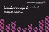 Glembatumumab vedotin 10-2016 - pharmastore.informa.com · 9 Figure 1: Glembatumumab vedotin for triple-negative breast cancer – SWOT analysis 9 Figure 2: Datamonitor Healthcare's
