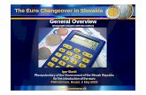 The Euro Changeover in Slovakia General Overviewec.europa.eu/economy_finance/events/2009/20090505/barat_en.pdf · Slovakia on Track to the Euro 2003 (€ -6y) Strategy of the Adoption