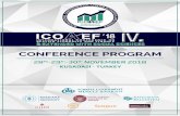 ICOAEF’18 IV. International Conference on Applied ... · Chair: Dr. Ufuk BINGOL Ali Acaray 1. Psikolojik İyi Oluun İ Performansı Üzerindeki Etkisi: Örgüt Temelli Öz Saygı