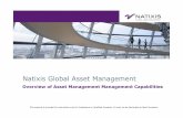 Natixis Global Asset Management · The lowest average decile rank of the three-year Consistent Return measure of the eligible funds per asset class and group willdetermine the asset