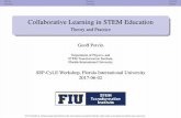 Collaborative Learning in STEM Education - stem-cyle.cis ... · Theory Practice Activity Collaborative Learning in STEM Education Theory and Practice Geoff Potvin Department of Physics,