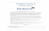 Fedora Core 5 - docs.fedoraproject.orgdocs.fedoraproject.org/it-IT/Fedora_Core/5/pdf/Release_Notes/Fedora...Release Notes 2 3. Fornire suggerimenti per le note di rilascio ..... 8