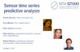 Sensor time series predictive analysismath.bme.hu/~gnagy/mmsz/eloadasok/BenczurAndras2017.pdf · Sensor time series predictive analysis András Benczúr, head, Informatics Lab Anna