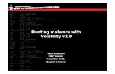 Huntingmalwarewith Volatility v2 - reconstructer.orgreconstructer.org/papers/Hunting malware with Volatility v2.0.pdf · Huntingmalwarewith Volatility v2.0 Frank Boldewin CAST Forum