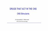DRUGS THAT ACT IN THE CNS - pharmacy.uobasrah.edu.iqpharmacy.uobasrah.edu.iq/images/stage_four/PharmacologyII_2018/dr...The CNS stimulant effects of amphetamine and its derivatives