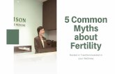 5 Common Myths about Fertility