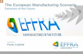 The European Manufacturing Scenario - polito.it · The European Manufacturing Scenario . Factories of the Future . Speaker: Paolo Calefati . Factories of the Future is European Research