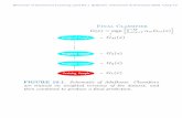Final Classifier - web.stanford.eduhastie/ElemStatLearnII_figures/figures10.pdf · Elements of Statistical Learning (2nd Ed.) c Hastie, Tibshirani & Friedman 2009 Chap 10 Training