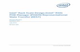 Intel® Rack Scale Design (Intel® RSD) PODM RESTful API ... · Intel® RSD POD Manager REST API Specification Software v2.5 July 2019 2 Document Number: 613320-001 . You may not