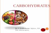 CARBOHYDRATES - krishnatejapharmacycollege.ac.inPharmacognosy... · • Pharmaceutical importance of carbohydrates. • Pharmacognostic study of individual drugs. Dept : pharmacognosy