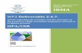 WP2 Deliverable 2.4.7. ISPA/CNR - irrigation-management.eu · ISPA/CNR. 2 IRMA info ... and Urban Landscapes (IRMA) ‐management.eu. 3 IRMA partners LP, Lead Partner, TEIEP ...